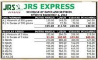 jrs delivery days.